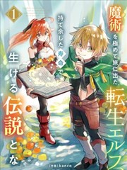 西游记漫画 经典章节分类图